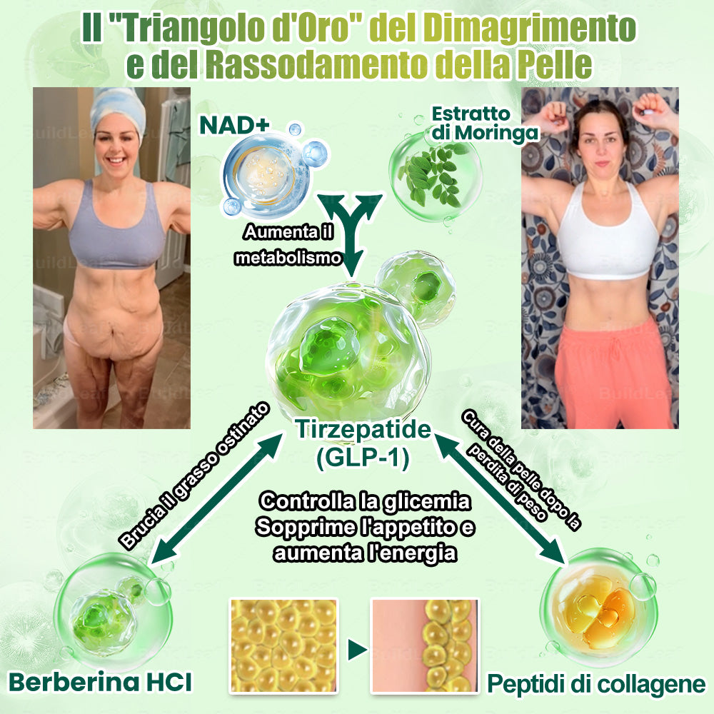 🌍️Negozio ufficiale | 👩‍⚕️ BuildLeaf® GLP-1 8-in-1 Soluzione orale snellente (1 volta al giorno, risultati in 7 giorni). Supporta perdita di peso, cuore, diabete, sonno, intestino, articolazioni, tonifica la pelle e aumenta energia.